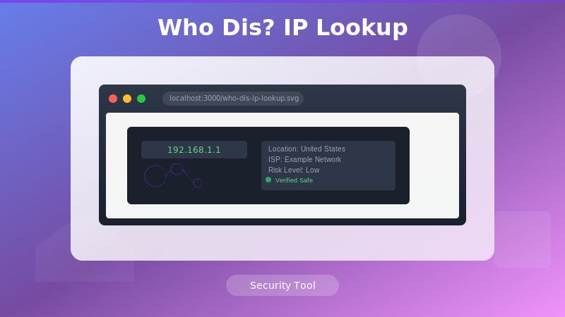 Who Dis IP Lookup Extension